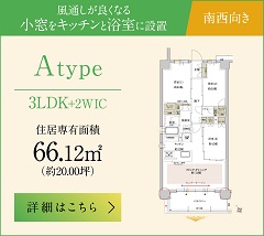 Atype